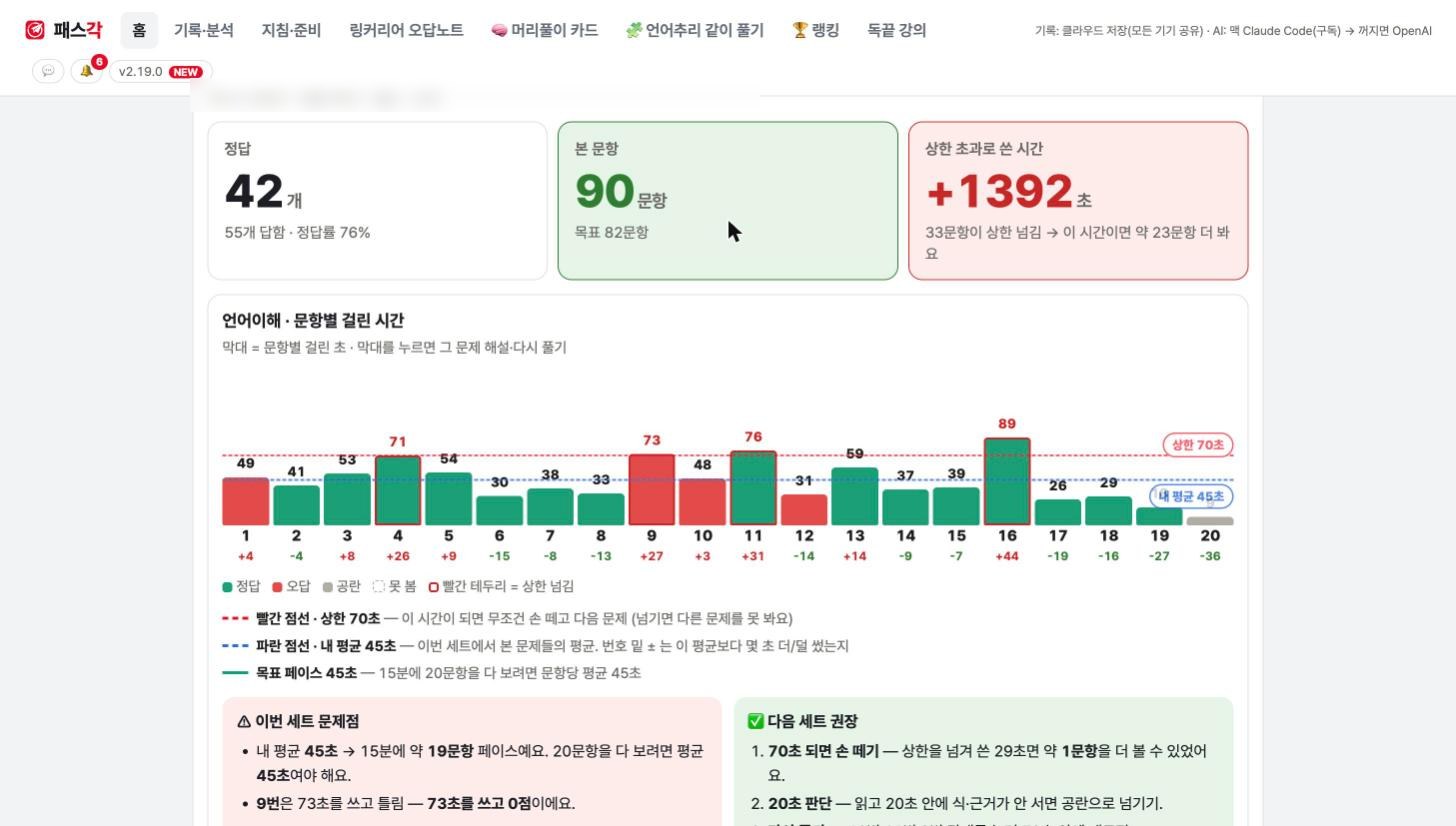 문항별 시간 막대 그래프와 처방